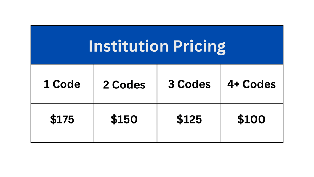 RNA Pricing (2)